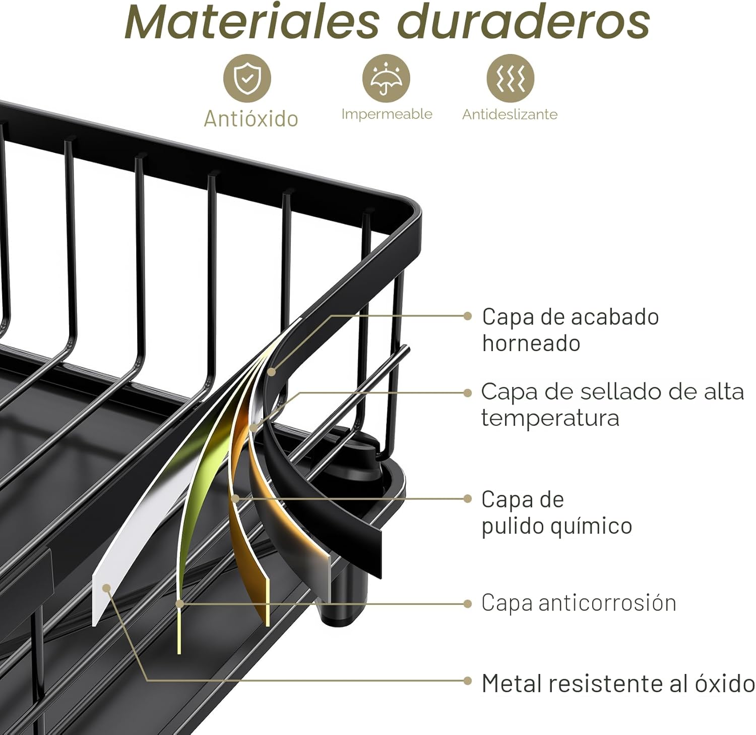 SNTD Escurridor de Platos - Escurridor de Platos Pequeño para Encimera de Cocina, Escurridor de Platos de Acero Inoxidable con Soporte para Utensilios y Bandeja de Goteo, 11" An x 15" L (Negro) - Image 5
