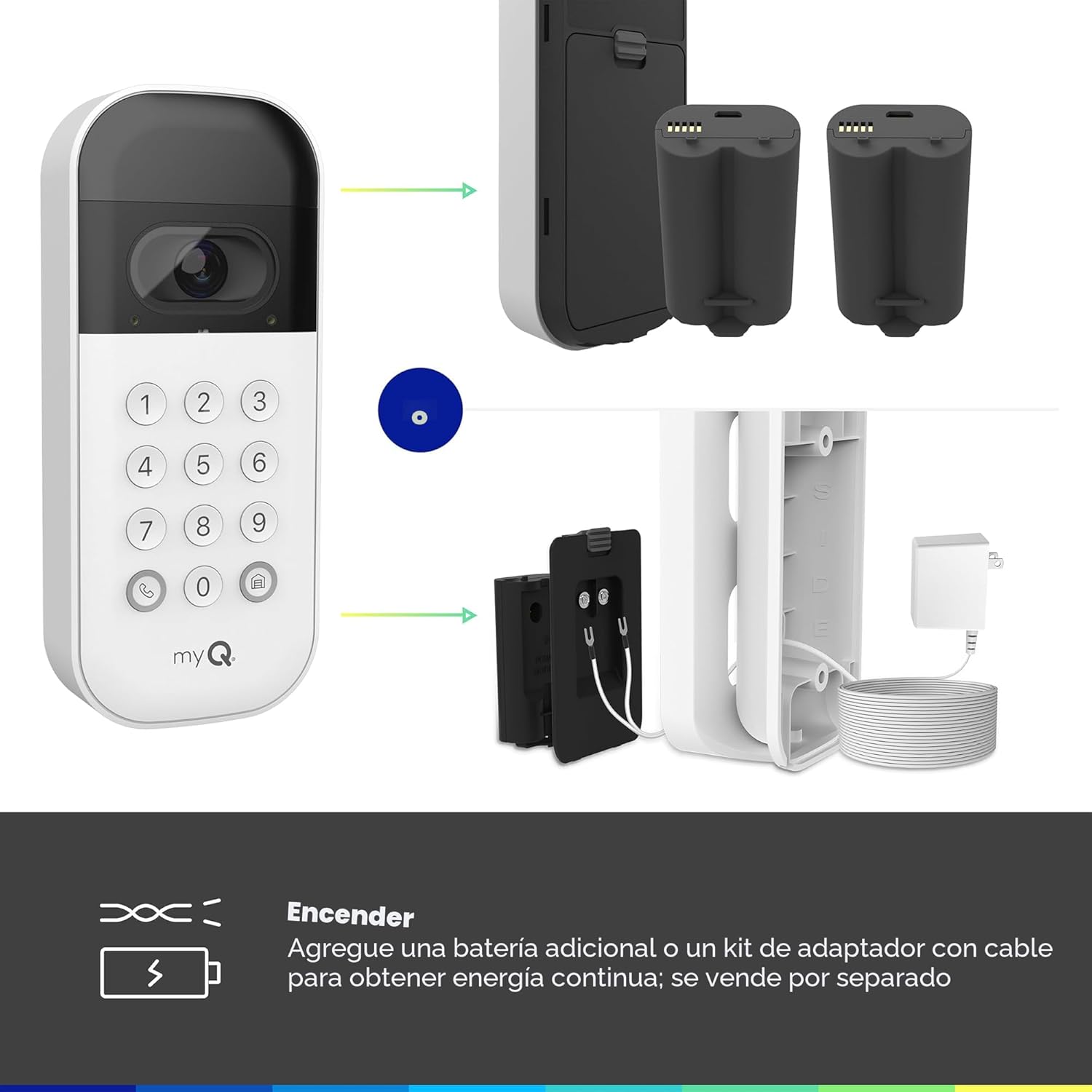 myQ - Teclado inteligente de video para puerta de garaje con cámara gran angular, códigos PIN personalizables y control de teléfono inteligente. Toma el control de tu acceso al garaje, funciona con - Image 6